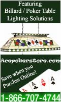 Poker Tables Chicago